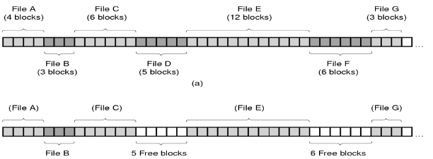 file_continues